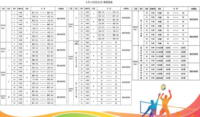 2024全國青少年U19男子排球錦標(biāo)賽競賽日程表