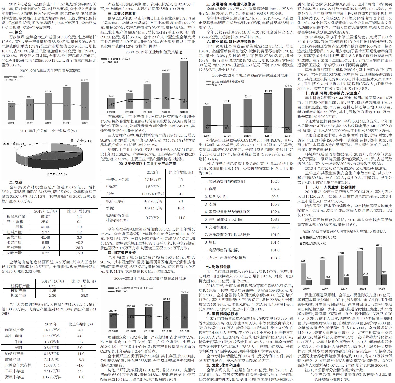 2013年商洛市國民經(jīng)濟和社會發(fā)展統(tǒng)計公報