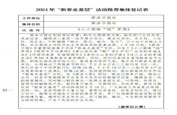 商洛日報(bào)社推薦參評 2024年“新春走基層”活動先進(jìn)集體、先進(jìn)個(gè)人和優(yōu)秀作品評選結(jié)果的公示